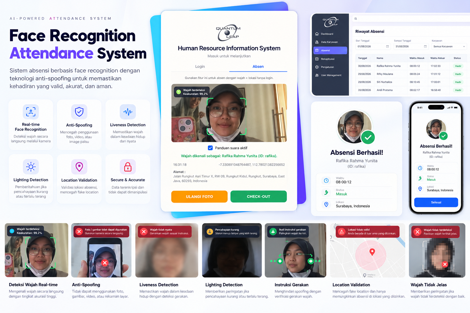 Face Recognition Attendance System